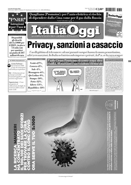 Italia oggi : quotidiano di economia finanza e politica